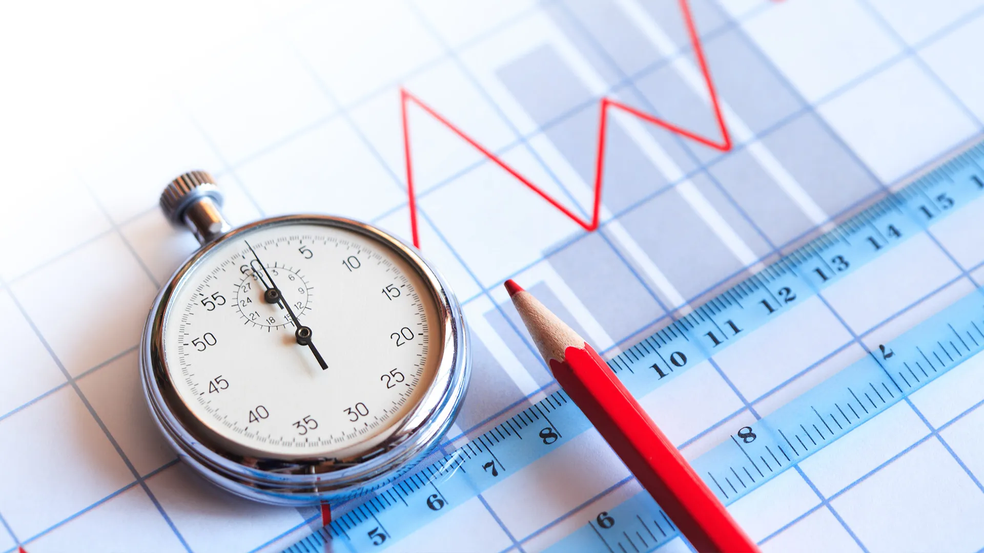 Markttrends für Analyse für  Strategic Investment  Timing